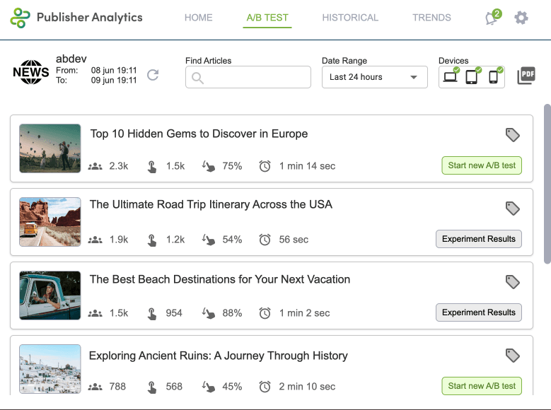 publisher analytics extension