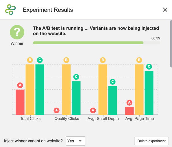 publisher analytics extension